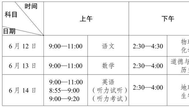 伯格瓦尔：拒绝巴萨很困难，但我觉得我的下一步在热刺