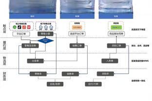 ?小波特女友希望检察官公开澄清：他没打我 我自己摔倒撞到头