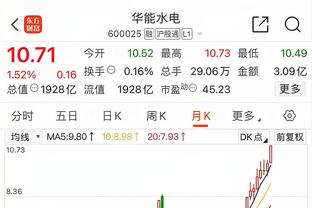 罗体：利雅得青年人1500万欧报价安德森被拒，拉齐奥要价2000万